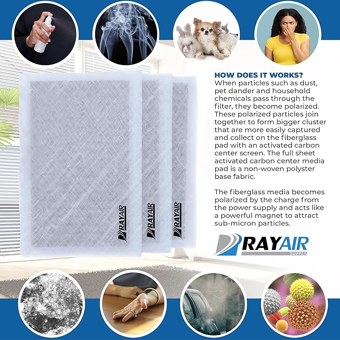 RayAir Supply 20x25 Replacement Filter Pads Compatible with Dynamic Air Cleaner 20X25 Refill (3 Pack) White, Made in USA