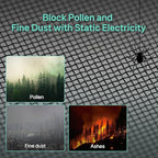 51in X 190in Window Screen Mesh, Replacement, Water-Resistant, Pet Resistant, Fine Dust & Pollen Proof, 30Mesh, Durable New Material, DIY Tools Included