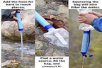 Galaxy Personal Portable Water Filter Straw Filtration Purifier for Hiking, Camping, Hunting, Travel, Outdoor Emergency Survival Detachable Drinking Six Packs