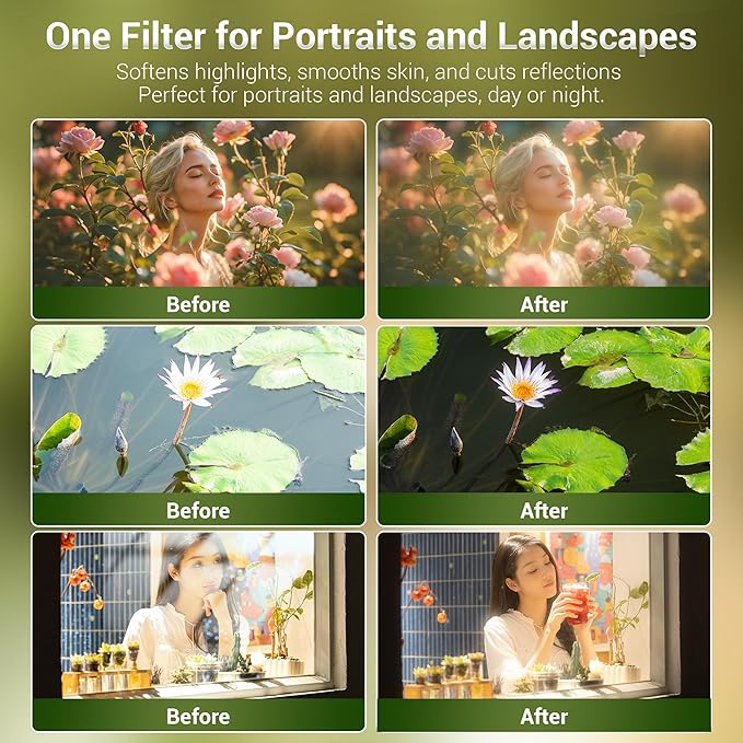82mm Black Diffusion 1/4 & Reflectivity CPL 2 in-1 Filter with Lens Cap, Dreamy Softens Highlights with Effective Polarization, Mist Cinematic Polarizer Effect Filter with ND2 Reduction