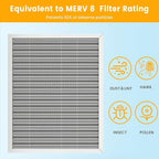 14x24x1 HVAC Furnace Air Filter, Lasts a Lifetime, Washable, the Last HVAC Filter You Will Ever Buy, Breathe Safely at Home or in the Office,Merv 8(Actual Size:13.5x23.5x0.82 Inch)