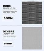 MoKo 140 x 280mm PC Case Magnetic Dust Mesh Filter, 0.5mm PVC Mesh Hole Computer Cooler Fan, Magnetic Frame Dustproof Cover Grill for Computer PC Case - 4PCS