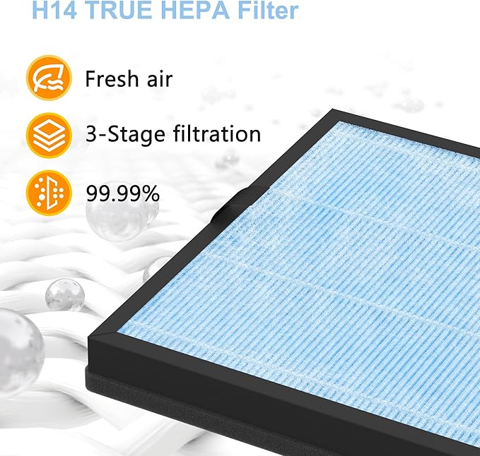 AP303 AP304 Replacement Filters, Compatible with DAYETTE ＆ FRESHDEW Air Purifier AP303/AP304, H14 HEPA Filter with Activated Carbon, 2 Pack (Wildfire Filter)