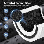 3 Pack Core 200S Replacement Filter, Compatible with LEVOIT Core 200S Core 200S-P Smart WiFi Air Purifier, Compare Part# Core 200S-RF, Core 200S-P, White