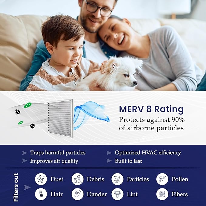 | Merv 8 | Washable & Reusable AC/Furnace Filter | Lifetime HVAC & Furnace Air Filter | Washable | Superior particle-holding Ability | Premium Quality Aluminum | 14x30x1