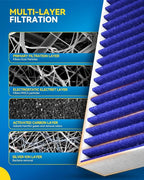 PHILTOP Cabin Air Filter, Replacement for CF10285 CP285 Camry, RAV4, Highlander, Corolla, 4Runner, Tundra, Prius, Sienna, Premium Cabin Filter with Activated Carbon Filter