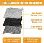 Engine Air Filter 23248945 Compatible with Chevrolet Colorado & GMC Canyon, 2015-2022, 2.5L 2.8L 3.6L, Flexible Panel