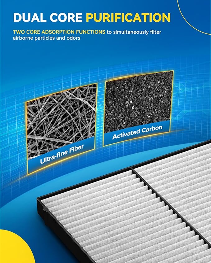 PHILTOP Cabin Air Filter w/Activated Carbon, Compatible with CF12140 Mazda CX-3 2016-2021, Toyota Yaris iA 2017, 2018, Yaris 2019, 2020, Scion iA 2016, Filter Up Dust Pollen Odor