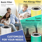 240 Replacement Filter 14 for Puro 240 Air Purifier,2 Pack,White