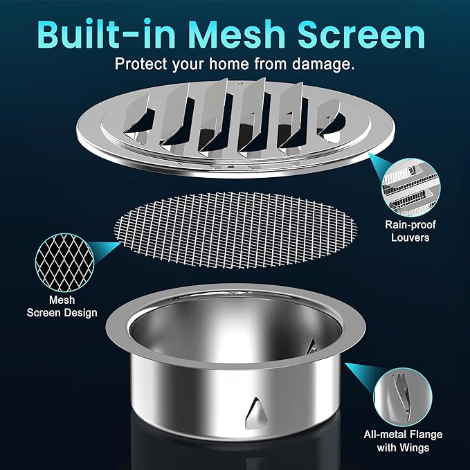 Stainless Steel Soffit Vents 4 Inch, HG Power Round Vent Cover with Screen Mesh, Louver Air Vent Hood for Wall, Ceiling Mount, Bathroom, Garage, Attic Ventilation, Silver