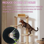8 Pack Carbon Filters Compatible with Hidden Litter Box, Activated Carbon Filters Fit for Hidden Cat Litter Planters, Eliminate Odor and Controls Moisture on Pet's Body Keep Home Fresh