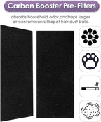 (12 Pack) AER1 Filter 4 HEPA Filters + 8 Carbon Booster Filters Compatible With Holmes AER1 Type Total Air Filter HAPF300AP True HEPA Filter, Performance Plus, Replacement HEPA Filter Accessories