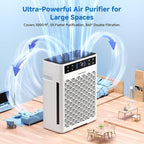 Air Purifiers for Home, Large Room up to 3000 Ft², HEPA Air Purifier for Home Pets with Filter, Air Quality Sensor, Timer, Air Cleaner for Bedroom, Dorm Room, Pet Hair, Office