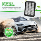 Engine+Cabin Air Filters Set Fit for 2016-2024 Mazda CX-9 CX9 2.5L Engine Air Filter for My Car Replacement Automotive Accessories CF12157 PY8W133A0