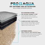 PRO+AQUA PRO-SCI-S35E Whole House Water Filter & Softener Bundle | 35,000 Grain Capacity, Removes Chlorine, Sediment, VOCs, Calcium, Magnesium, & More | Perfect for 2–3 bathrooms | Premium Durability