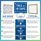 16x25x3 TRION Air Bear Cub Pleated HVAC Air Filter MERV 13 (4-Pack) (Actual Size: 15.75 x 24.75 x 3.06 Inches)