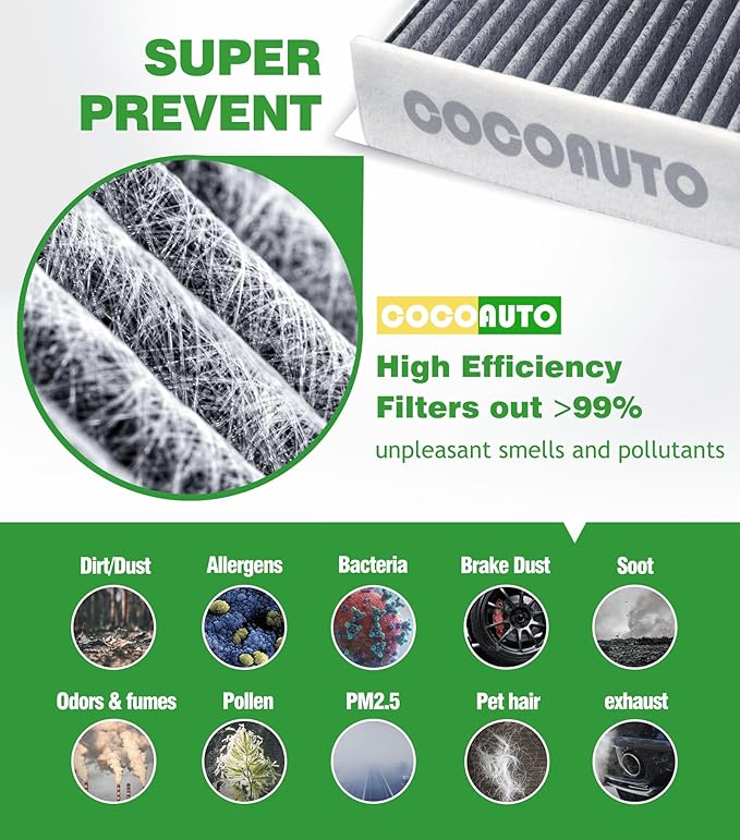 8 pcs Cabin Air Filter Set for 2015-2025 Ford F150, 2017-2025 F250 F350 F450 F550 Super Duty, 2018-2024 Expedition, Activated Carbon, FL3Z19N619A FP79