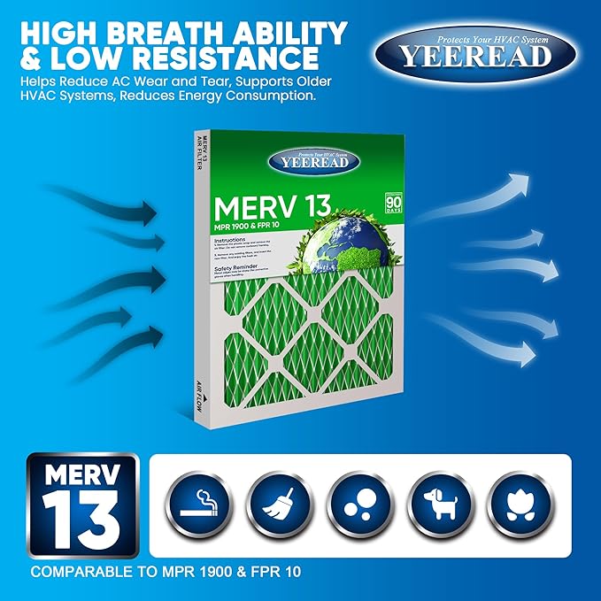 16x20x4 MERV 13 Air Filters, 2-Pack, Actual Size: 15.88” x 19.88” x 4.31”, Pleated Design with Enhanced Filter Media for Superior Filtration,Perfect for HVAC, AC & Furnace Systems