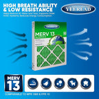 16x20x4 MERV 13 Air Filters, 2-Pack, Actual Size: 15.88” x 19.88” x 4.31”, Pleated Design with Enhanced Filter Media for Superior Filtration,Perfect for HVAC, AC & Furnace Systems
