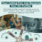 Barnakl Ultra Fresh Ceiling Fan Filters | Made with Zeolite and Coconut Shell Carbon to Trap Odors and Airborne Contaminants | Odorless, Fits All Ceiling Fans (3-Pack)