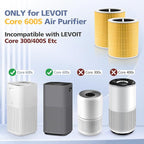 Core 600S Pet Care Replacement Filter for LEVOIT Core 600S Air Purifier, 3-in-1 H13 True HEPA, High-Efficiency Activated Carbon, Core 600S-RF-PA, 2 Pack, Yellow