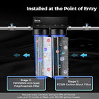iSpring Whole House Water Filter System, Reduces Scale, Corrosion, Chlorine, Taste, Odor, 2-Stage Water Descaler and Water Filter, Model: WGB22B-DS