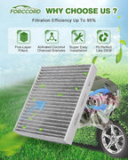 Cabin & Engine Air Filter Fit for Subaru Ascent 2.4L 2019-2026, Crosstrek 2.0L 2018-2026, Impreza 2017-2026, Outback 2020-2025, Legacy 2020-2025 Replace#72880FL00A 16546AA16A Car Accessories