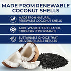 IPW Industries Bulk Activated Carbon - 4x8 Mesh Coconut Shell Granular Activated Charcoal (GAC) for Water Filtration - Replacement Media Carbon Water Filter Media (10 lbs)