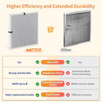 2-Pack 18x18x1 MERV 8 Reusable & Washable Electrostatic Air Filters - Long-Lasting Filter for HVAC, Furnace & Air Conditioner Units, Actual Size: 17-5/8” x 17-5/8” x 7/8”