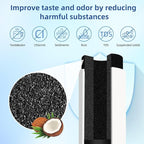 BORPLFTR55 Water Filter Replacement for Bosch Ultra-Clarity Pro 11032531 BORPLFTR50, Replace Thermador B36CT80SNS RA450022 WFS200MF B36CD50SNS B36CT80SNS B36FD50SNS, UltraClarity Pro Filter 2 Pack