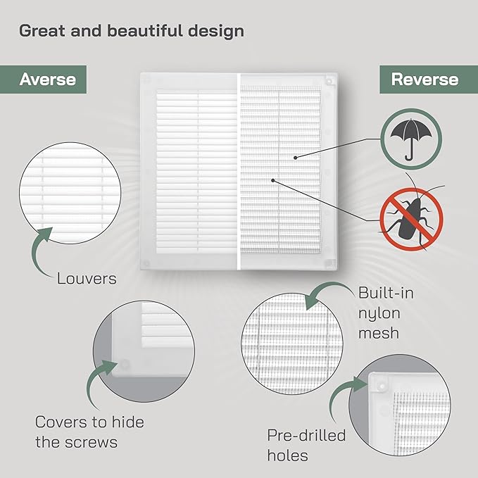 Vent Systems 12'' x 12'' Inch White Soffit Vent Cover - Pack of 100 - Flat Square Air Vent Louver - Grille Cover - Built-in Insect Screen - HVAC Vents for Bathroom, Home Office, Kitchen 12x12 Inch