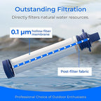 Waterdrop Gravity Water Filter Straw, Camping Water Filtration System, Water Purifier Survival for Travel, Backpacking and Emergency Preparedness, 0.1 Micron, 3 Pack, Light Blue