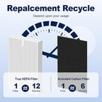 HPA300 HEPA Air Purifier Filter R Replacement for Honeywell Air Purifier HPA 100/200/300 and 5000 Series, 9 Pack True HEPA Filter Compatible with Honeywell R Filter (HRF-R3 & HRF-R2 & HRF-R1)