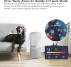 TCL Breeva A5 Smart Air Purifier with 5-Stage Clean, True HEPA (H13), Removes 99.97% of Dust/Bacteria/Odors & More, App & Voice Control, Auto Shield, Ultra-Quiet, White (A515W)