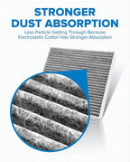 PHILTOP ACF047 (CF12160) Premium Cabin Air Filter, Replacement for Kona (2018-2021), Tucson (2016-2021), Venue (2020-2021), Seltos (2021), Soul (2020-2021), Sportage (2017-2022)