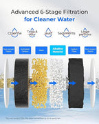 Waterdrop Glass Alkaline Water Filter Pitcher with 1 Filter, Enhances Alkaline Water, Eco-Friendly, 7-Cup, for Home & Office, Reduces PFOA/PFOS, Chlorine, Cadmium, Copper, Mercury, Clear, WD-PT-72C-A