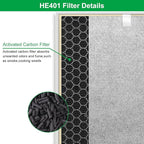 HE401 Filter Replace for Shark Air Purifier 4 Replacement Filter Compatible with Shark 4 HE401 HE402 HE405 HE400