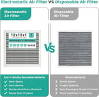 12x12x1 HVAC Furnace Air Filter, Reusable Washable Electrostatic Furnace Filter, MERV 8, Lasts a Lifetime, Breathe Fresher, Home And Office (Actual Size:11.38x11.38x0.82 Inch)