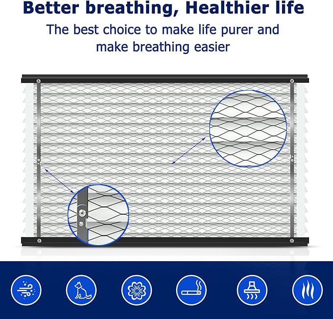 2-Pack 410 Air Filter Replacement Compatible with AprilAire Whole House Air Purifiers,Models 1410, 1610, 2410, 2416, 3410, 4400, MERV 11, Size: 16x25x4 Pleated HVAC AC Furnace Filter