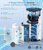 Original Replacement Filter for HAP609 Air Purifier – Efficiently Removes Dust Pollen Smoke and Pet Dander – Keeps Your Home Air Fresh and Clean, 1 Pcak, White