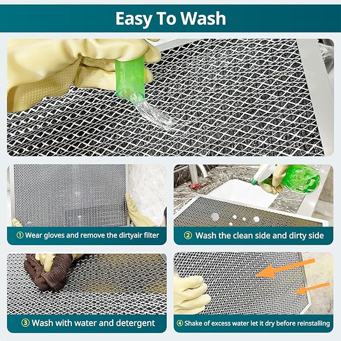 Torjim 18x24x1 Air Filter-MERV8, Washable & Reusable Electrostatic AC/HVAC Furnace Filter, Permanent Air Filter, Breathe Fresher, Easy Install