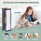 FLT4850PT HEPA Filter B Replacement Compatible with Guardian Technologies Filter B for Models AC4850PT, AC4825, AC4300BPTCA, CDAP4500BCA, AC4820, AC4900 and More, 4x H13 HEPA + 6x Pre-Filters