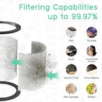 90398 HEPA Replacement Filter - Small Cartridge Vacuum Filter Pack of 2 Fit for Shop-Vac 90398/118692, 9039800, 903-98, 903-98-00 Wet and Dry Vacuum (2 Filters+ 1 Brush)