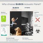 BUBOS 6 Pack Large Acoustic Panels,48x12Inch SoundProof Panels for Walls,Self Adhesive Acoustic Wall Panels,Decorative Sound Panels for Home Studio Office (Black 01)