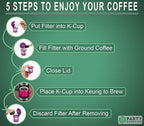 PARTY BARGAINS 600 Compact White Coffee Filter Liners – Disposable, Compatible with Keurig Brewers & K-Cup Reusable Pods, Single-Serve Paper Filters