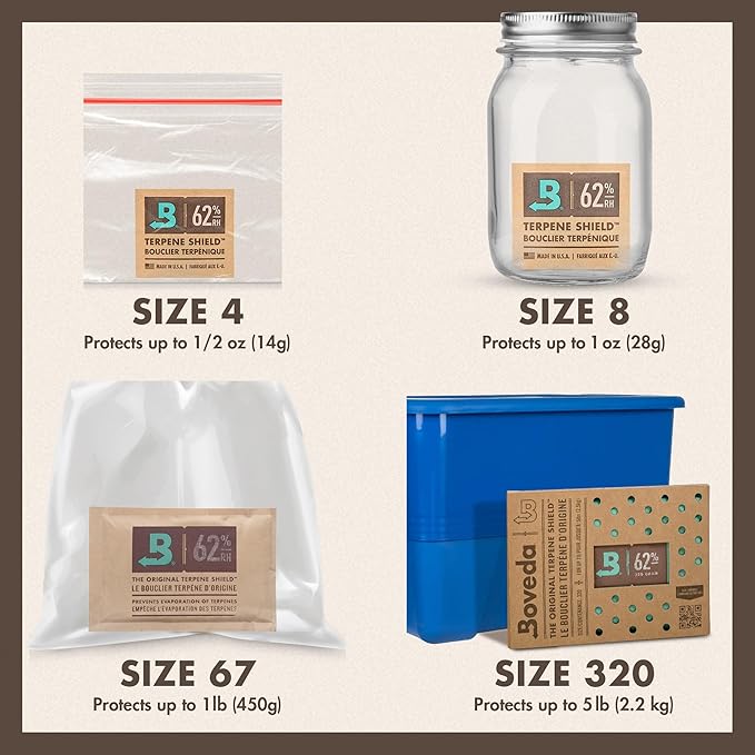 Boveda 62% Two-Way Humidity Control Packs For Storing 1 lb – Size 67 – 4 Pack – Moisture Absorbers for Storage Containers – Humidifier Packs – Hydration Packets in Resealable Bag