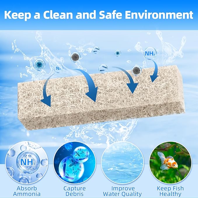 AQUANEAT 24- Pack Replacement Ammonia Reducer Pads Compatible with Aqueon QuietFlow 20 and 75 LED PRO Aquarium Power Filter