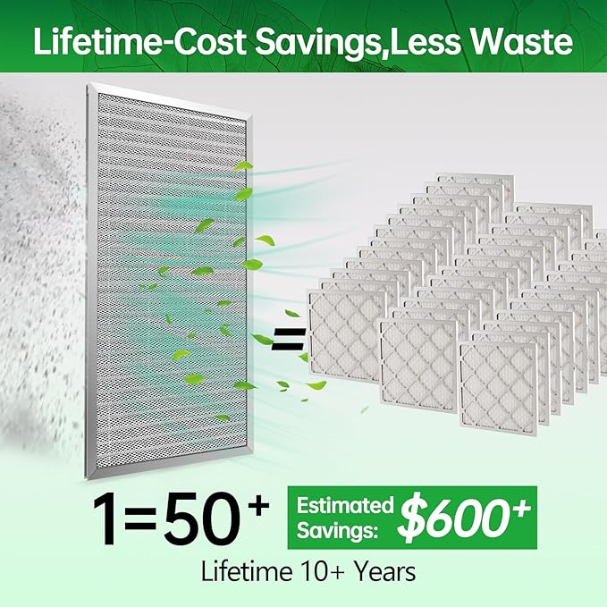 20x30x1 Air Filter Electrostatic Filter Reusable Washable HVAC AC Furnace Filter,MERV 8,Lasts a Lifetime, Healthier Home or Office(Actual Size:19.75x29.65x0.8 Inch)