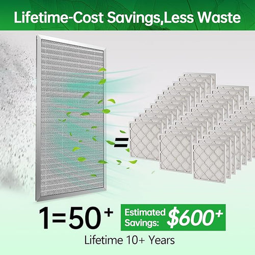 20x30x1 Air Filter Electrostatic Filter Reusable Washable HVAC AC Furnace Filter,MERV 8,Lasts a Lifetime, Healthier Home or Office(Actual Size:19.75x29.65x0.8 Inch)