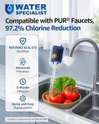 Waterspecialist NSF Certified Filter, Replacement for Pur® RF-9999® PLUS Water Filter Faucet, Compatible with All PUR® Faucet Mount Filtration Systems (Pack of 4), Model No.: WS708A